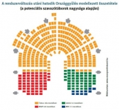 modellparlament_2_440.jpg